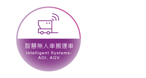 Intelligent Systems-AOI,AGV(Open new window)