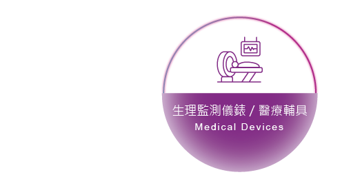 Medical Devices