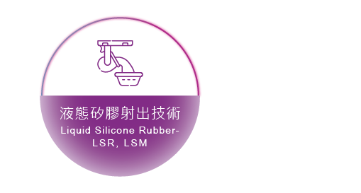 Injection Molding-Liquid Silicone Rubber(Open new window)